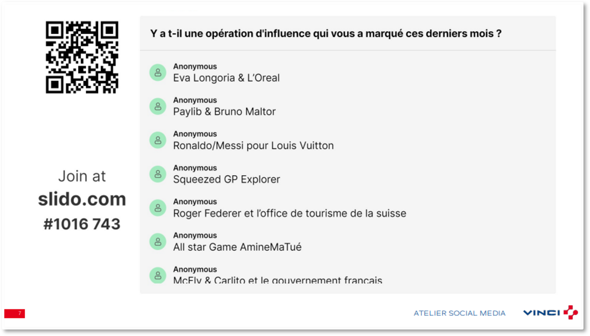 Dashboard for Vinci during a workshop